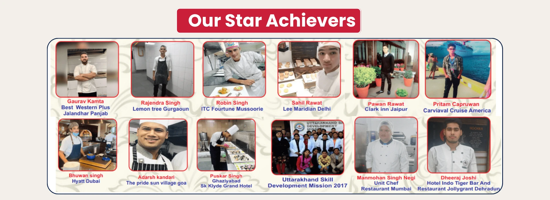 IAHM Dehradun