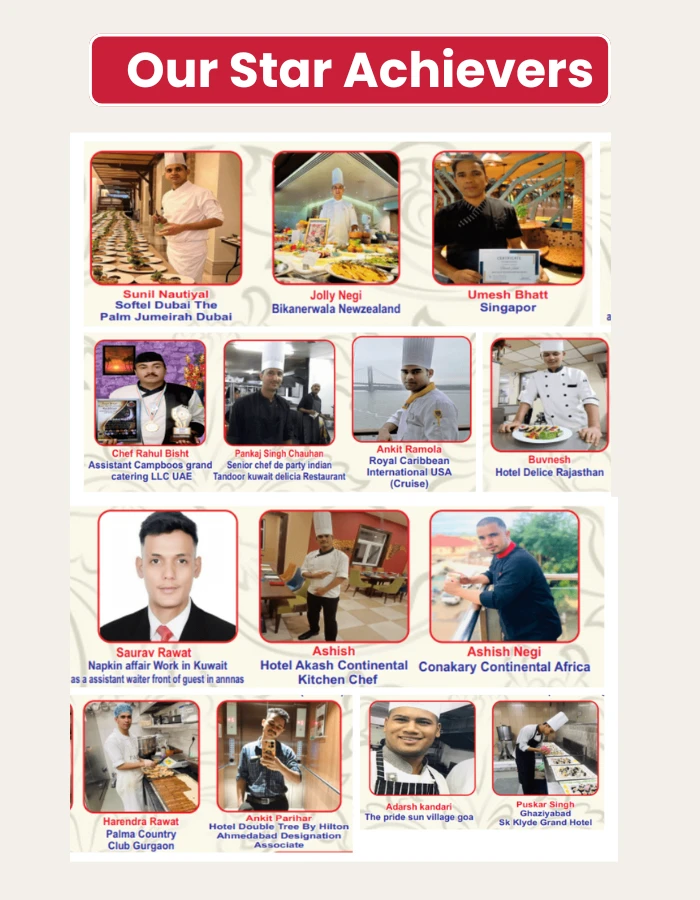 IAHM Dehradun